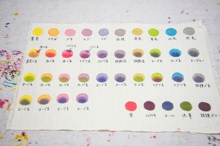 Bingata Dyeing Experience [Maeda Bingata Studio]